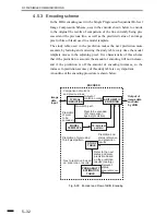 Предварительный просмотр 174 страницы Canon FACSIMILE BASIC 2000 Service Manual