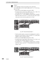 Предварительный просмотр 178 страницы Canon FACSIMILE BASIC 2000 Service Manual