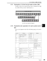 Предварительный просмотр 183 страницы Canon FACSIMILE BASIC 2000 Service Manual