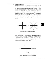 Предварительный просмотр 191 страницы Canon FACSIMILE BASIC 2000 Service Manual