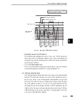 Предварительный просмотр 195 страницы Canon FACSIMILE BASIC 2000 Service Manual