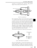 Предварительный просмотр 199 страницы Canon FACSIMILE BASIC 2000 Service Manual