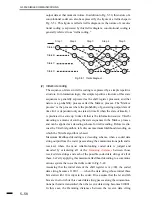 Предварительный просмотр 200 страницы Canon FACSIMILE BASIC 2000 Service Manual