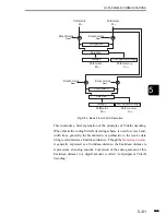 Предварительный просмотр 203 страницы Canon FACSIMILE BASIC 2000 Service Manual