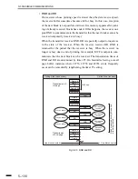 Предварительный просмотр 272 страницы Canon FACSIMILE BASIC 2000 Service Manual