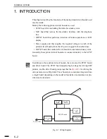 Предварительный просмотр 274 страницы Canon FACSIMILE BASIC 2000 Service Manual