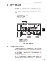 Предварительный просмотр 275 страницы Canon FACSIMILE BASIC 2000 Service Manual