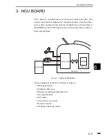 Предварительный просмотр 277 страницы Canon FACSIMILE BASIC 2000 Service Manual