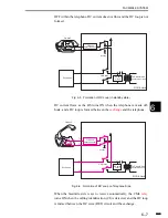 Предварительный просмотр 279 страницы Canon FACSIMILE BASIC 2000 Service Manual