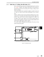 Предварительный просмотр 281 страницы Canon FACSIMILE BASIC 2000 Service Manual