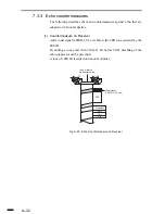 Предварительный просмотр 338 страницы Canon FACSIMILE BASIC 2000 Service Manual