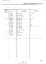 Preview for 20 page of Canon FAX-B150 Bubble Jet Service Reference Manual