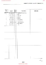 Preview for 34 page of Canon FAX-B150 Bubble Jet Service Reference Manual