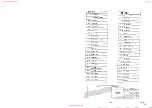 Preview for 106 page of Canon FAX-B150 Bubble Jet Service Reference Manual