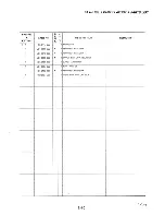 Preview for 22 page of Canon FAX-B155 Service Reference Manual