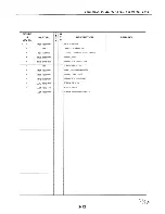 Preview for 24 page of Canon FAX-B155 Service Reference Manual