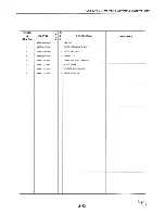 Preview for 54 page of Canon FAX-B155 Service Reference Manual