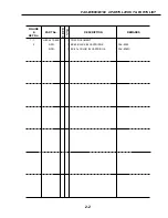 Предварительный просмотр 3 страницы Canon FAX-B160 Service Reference Manual