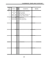 Предварительный просмотр 7 страницы Canon FAX-B160 Service Reference Manual