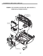 Предварительный просмотр 8 страницы Canon FAX-B160 Service Reference Manual