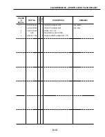 Предварительный просмотр 13 страницы Canon FAX-B160 Service Reference Manual