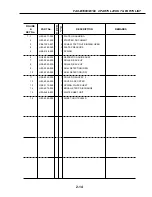 Предварительный просмотр 15 страницы Canon FAX-B160 Service Reference Manual