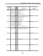 Предварительный просмотр 17 страницы Canon FAX-B160 Service Reference Manual