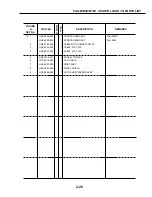 Предварительный просмотр 21 страницы Canon FAX-B160 Service Reference Manual