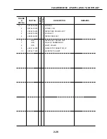 Предварительный просмотр 27 страницы Canon FAX-B160 Service Reference Manual