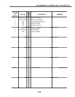 Предварительный просмотр 31 страницы Canon FAX-B160 Service Reference Manual