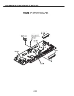 Предварительный просмотр 34 страницы Canon FAX-B160 Service Reference Manual