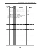 Предварительный просмотр 35 страницы Canon FAX-B160 Service Reference Manual