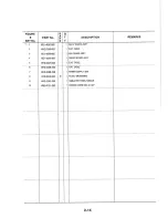 Предварительный просмотр 28 страницы Canon FAX-B340 Parts Catalog