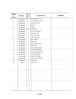 Предварительный просмотр 32 страницы Canon FAX-B340 Parts Catalog