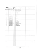 Предварительный просмотр 44 страницы Canon FAX-B340 Parts Catalog