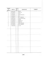 Предварительный просмотр 54 страницы Canon FAX-B340 Parts Catalog