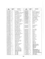 Предварительный просмотр 80 страницы Canon FAX-B340 Parts Catalog