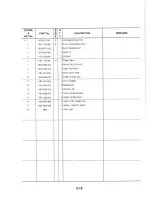 Предварительный просмотр 34 страницы Canon FAX-B360IF Parts Catalog