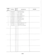 Предварительный просмотр 40 страницы Canon FAX-B360IF Parts Catalog