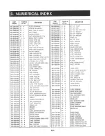 Предварительный просмотр 85 страницы Canon FAX-B360IF Parts Catalog