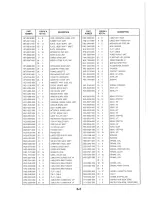 Предварительный просмотр 86 страницы Canon FAX-B360IF Parts Catalog