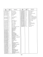 Предварительный просмотр 87 страницы Canon FAX-B360IF Parts Catalog