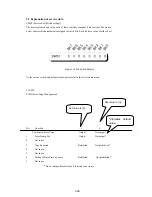 Предварительный просмотр 34 страницы Canon FAX-B820 Service Manual