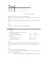 Предварительный просмотр 36 страницы Canon FAX-B820 Service Manual