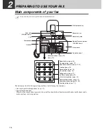 Preview for 14 page of Canon FAX-B840 User Manual