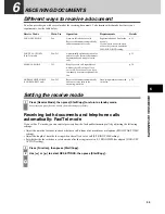 Preview for 35 page of Canon FAX-B840 User Manual