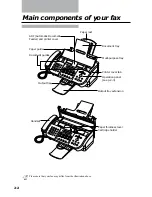 Предварительный просмотр 27 страницы Canon FAX EB10 User Manual