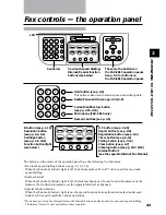 Предварительный просмотр 28 страницы Canon FAX EB10 User Manual