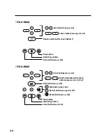 Предварительный просмотр 29 страницы Canon FAX EB10 User Manual