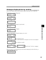 Предварительный просмотр 64 страницы Canon FAX EB10 User Manual